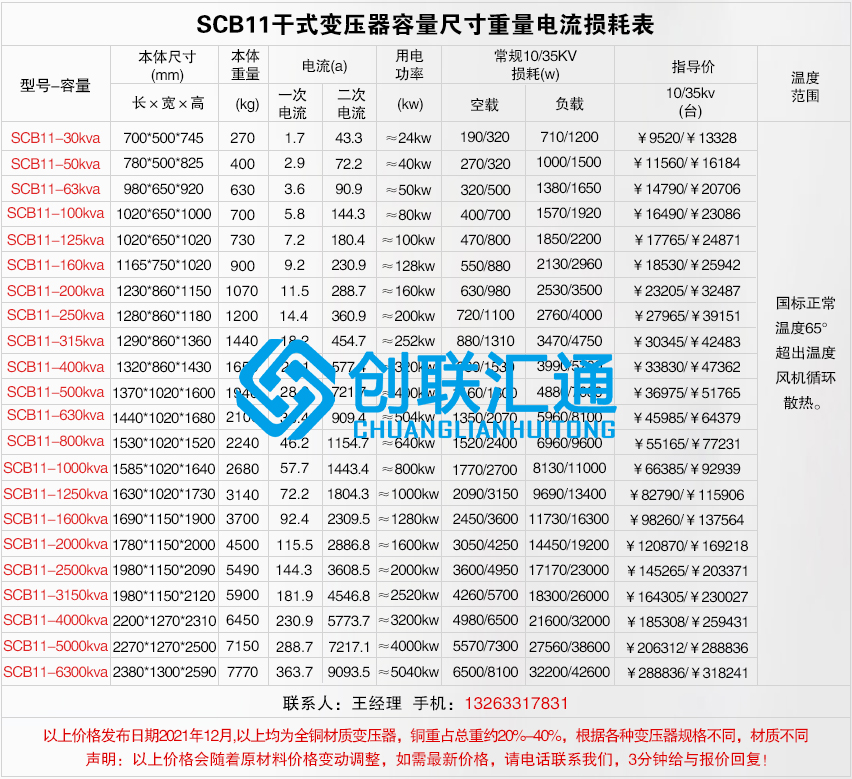 1660033470104024.jpg scb11干式不同容量价格及尺寸电流重量损耗.jpg