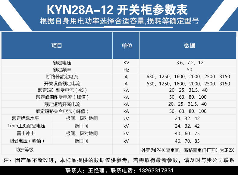 1661745529645490.jpg KYN28A-12型铠装移开式交流金属封闭开关柜_02-1.jpg