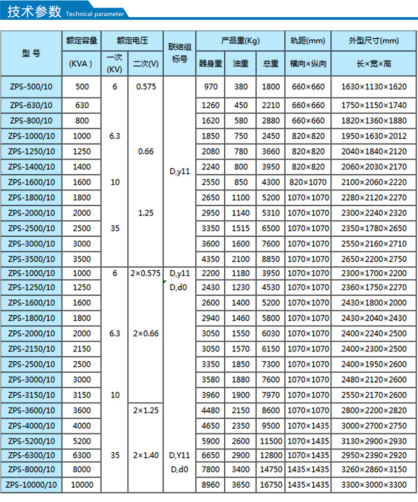 中频炉变压器技术参数